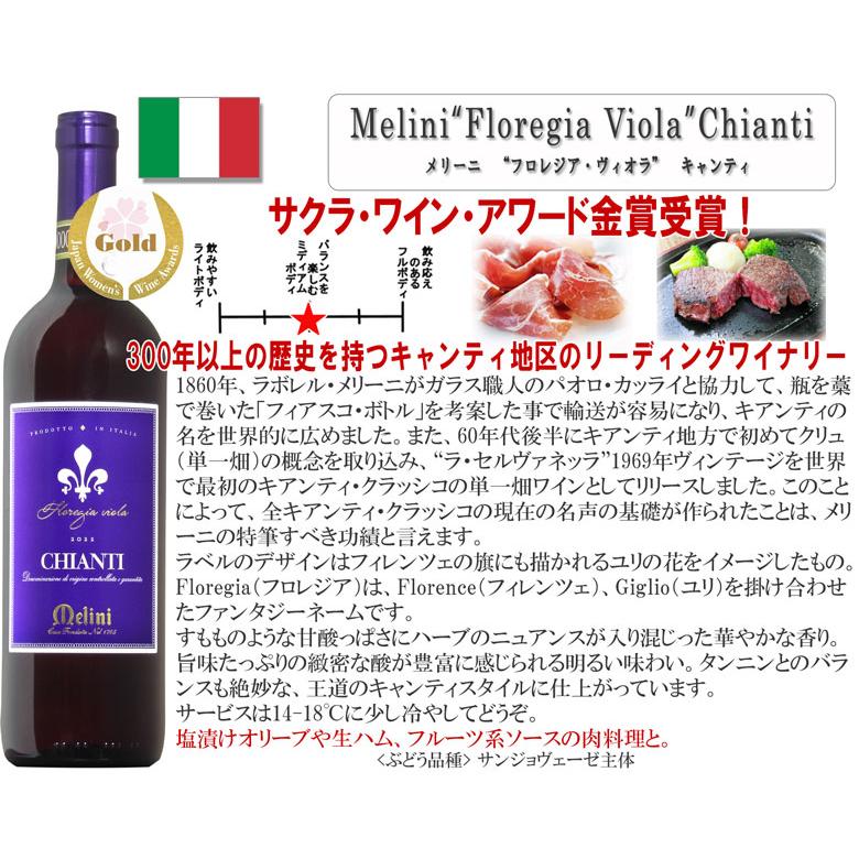 ワイン ワインセット 冷やして美味しい赤ワイン5本セット！42662