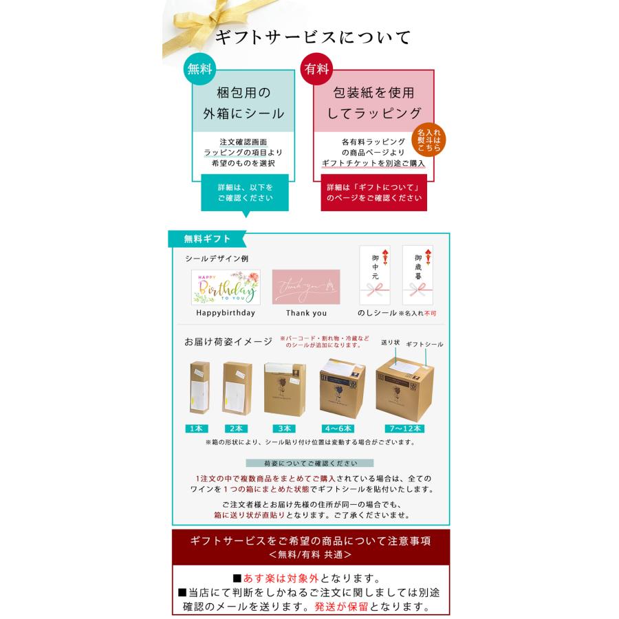 ワイン ワインセット バッグインボックス 赤2白2 飲み比べ 4箱セット