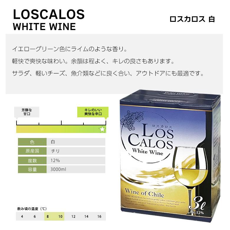 ワイン ワインセット バッグインボックス 赤2白2 飲み比べ 4箱セット