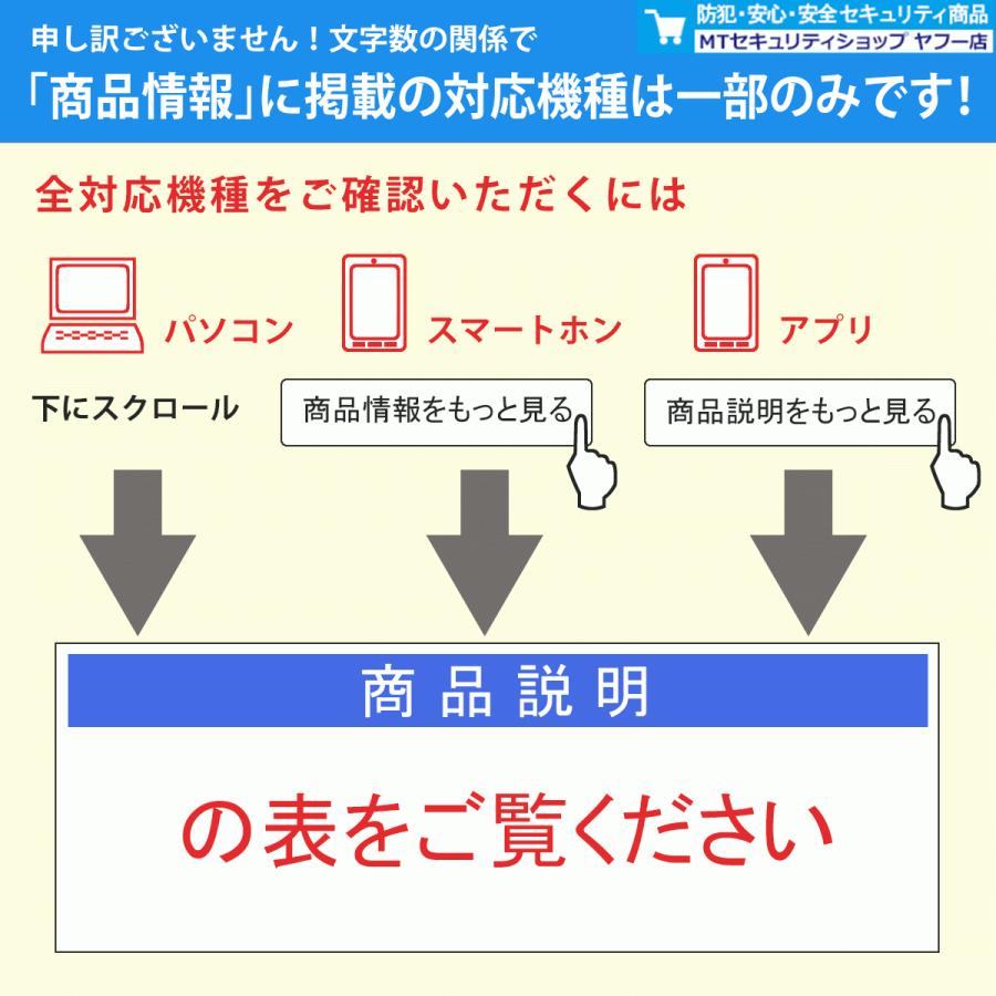 感謝祭限定クーポン2／20迄 SH384552520(6個セット) パナソニック等