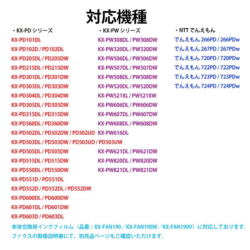 パナソニック用 インクフィルム 普通紙 ファックス用 20本入