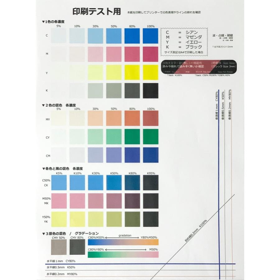 Canon キヤノン 【中古 プリンター】 TS5030 ※ランクA プリント 印刷 エコ インクジェット 複合機 コピー 家電