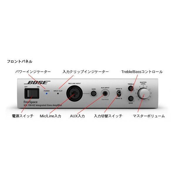 買い保障できる ボーズ BOSE FreeSpace IZA 190-HZ 90W アンプ アンプ