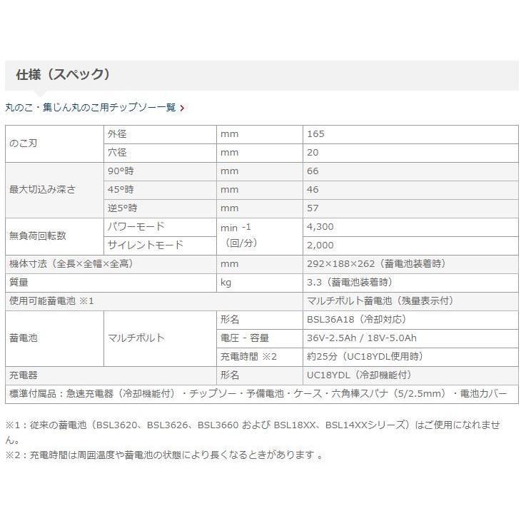 C3606DBマルチボルト(36V)　HiKOKI　165mm丸のこマルチボルト充電池BSL36A18BX(Bluetooth搭載)2個・充電器・ケース付 | HiKOKI | 03