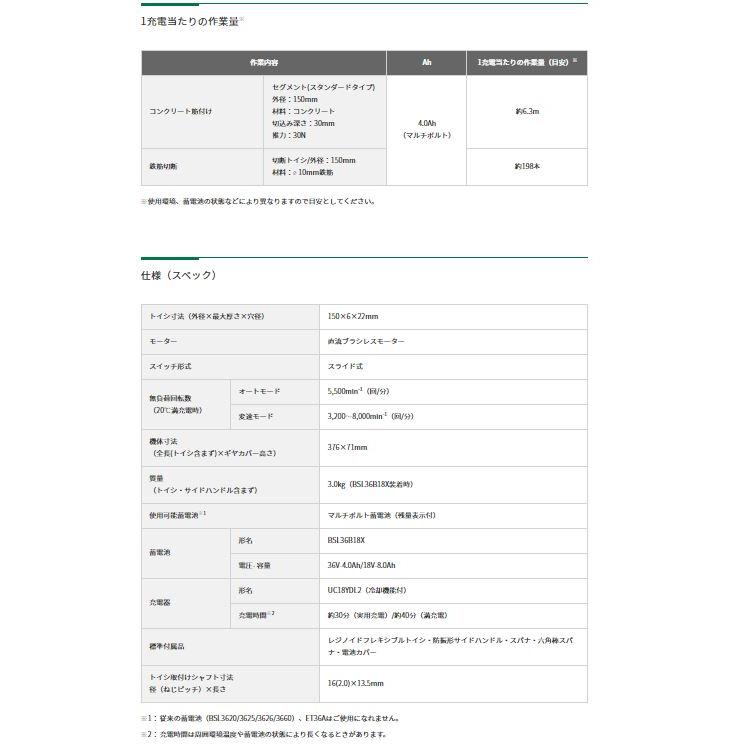 G3615 ハイコーキ[HiKOKI] マルチボルト 36V-4.0Ah 150mmコードレス