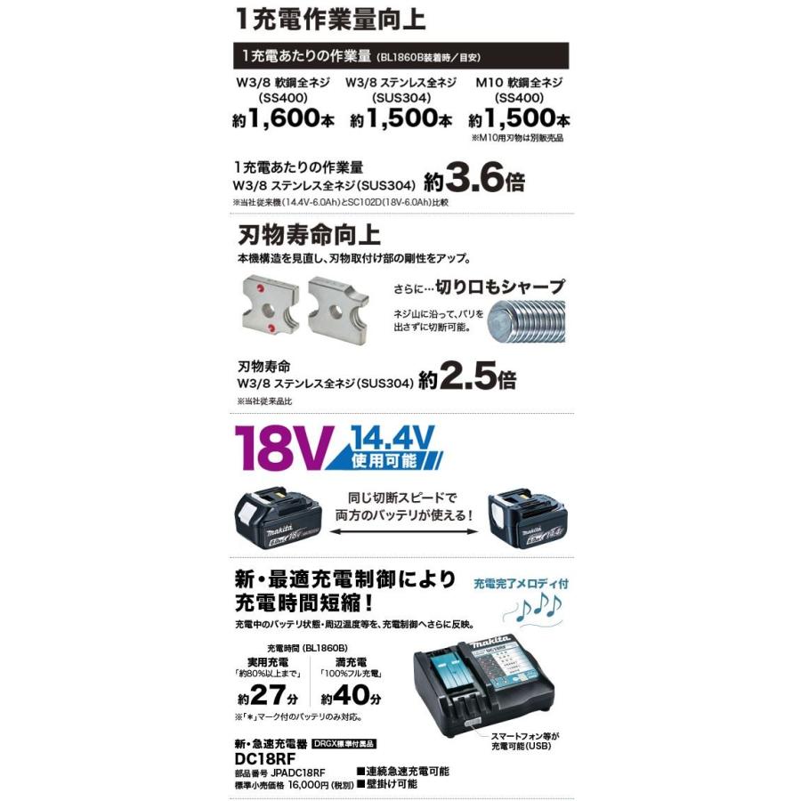 マキタ（makita） SC102DRGX 充電式全ネジカッタ （リチウム電池 