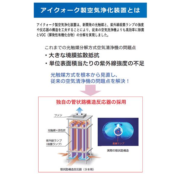 airnex41 air nex 41 エアネックス アイクォーク 除菌脱臭空気清浄機【エアネックス400L／400／41】