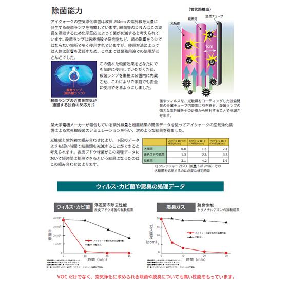 airnex41 air nex 41 エアネックス アイクォーク エアネックス 41【AirNEX 41】空気浄化装置 卓上にも置ける