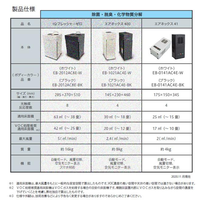 エアネックス 41【AirNEX 41】空気浄化装置 卓上にも置ける