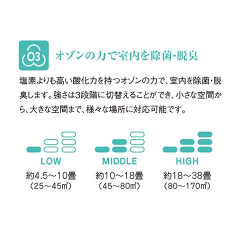 歌猫様緑1台分専用　【新品】オゾン発生器　O3Cube 3色　23台在庫あり 歌猫様緑1台分専用 【新品】オゾン発生器 O3Cube 3色 23