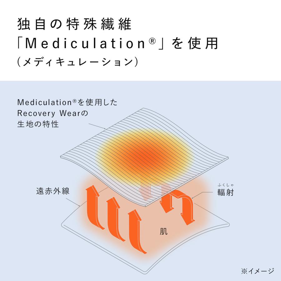 【SIXPAD 公式ストア】シックスパッド リカバリーウェア コンフォートロングシャツ YRDR RFYDの画像