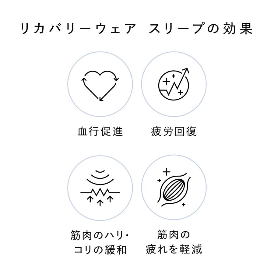 【SIXPAD 公式ストア】シックスパッド リカバリーウェア コンフォートロングシャツ YRDR RFYDの画像