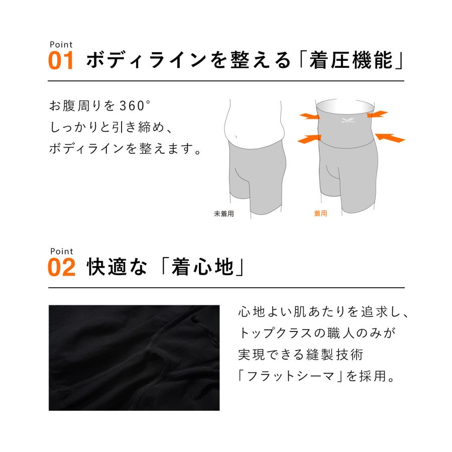 シックスパッド ボクサーパンツ2 ブラック : MTGYahoo!ショッピング店