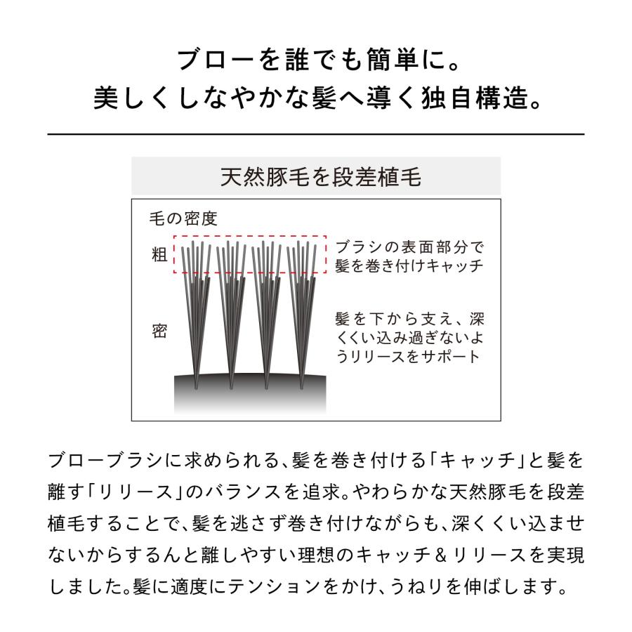 ReFa（リファ） ○ReFa ブローブラシ セミロング〜ロングにおすすめ