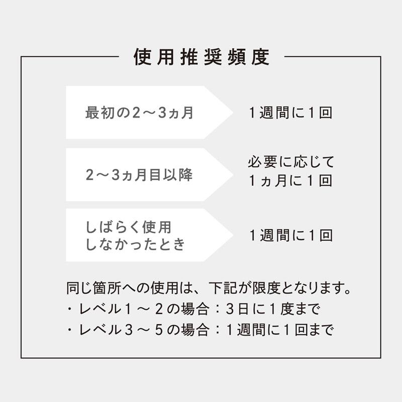 クーポンで11,000円OFF！】 リファ VIO ヒゲ 脇 高速照射 ビューテック