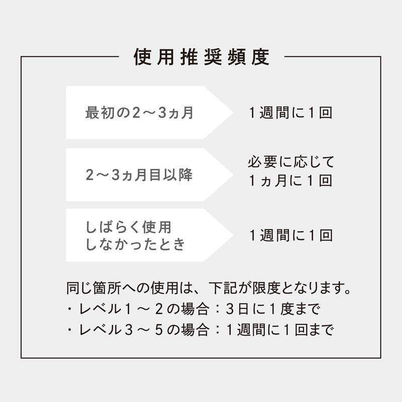 ReFa リファエピ ゴー & 延長保証書 セット 光美容器 ムダ毛 ReFa リファエピ ゴー & 延長保証書 セット 光美容器 ムダ毛