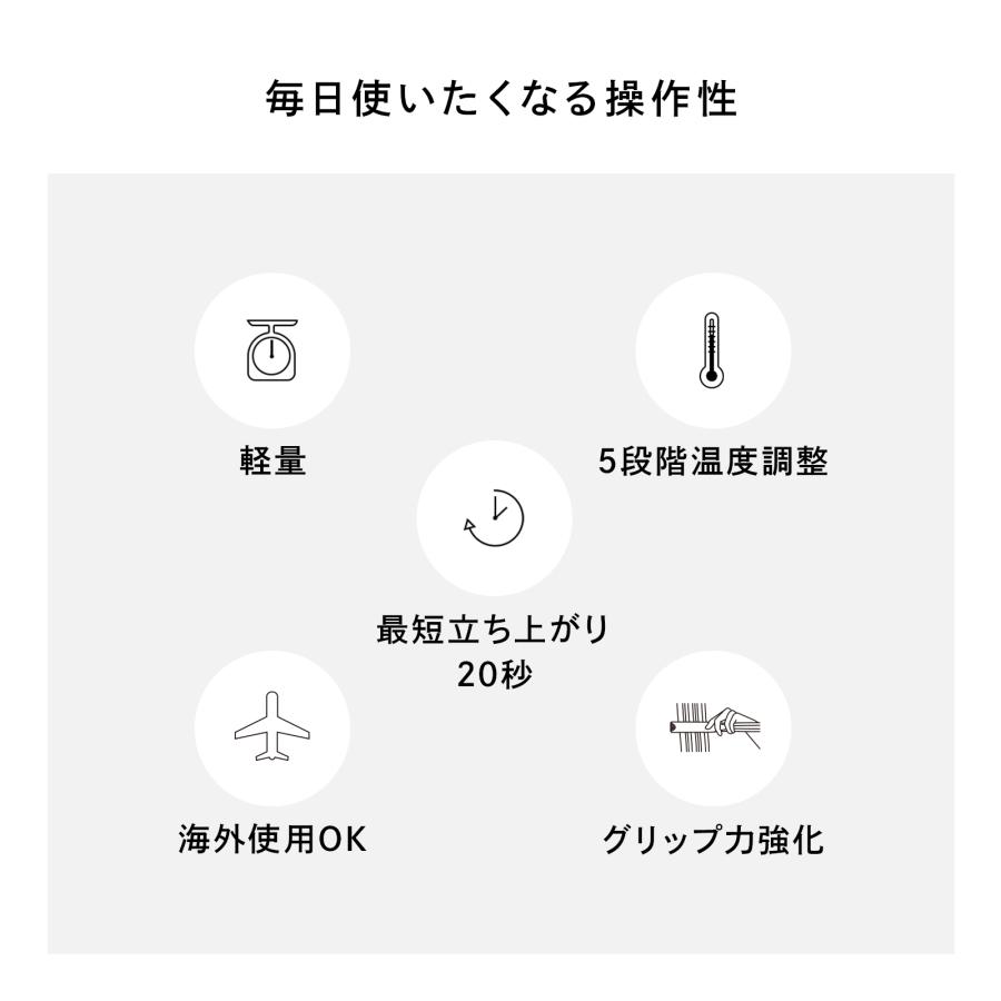 ReFa（リファ） リファストレートアイロン プロ 延長保証書 セット