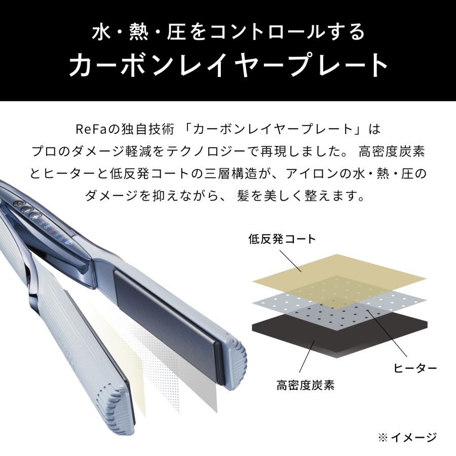 ReFa 【母の日限定キット!】リファストレートアイロン プロ + ReFa 【母の日限定キット!】リファストレートアイロン プロ +