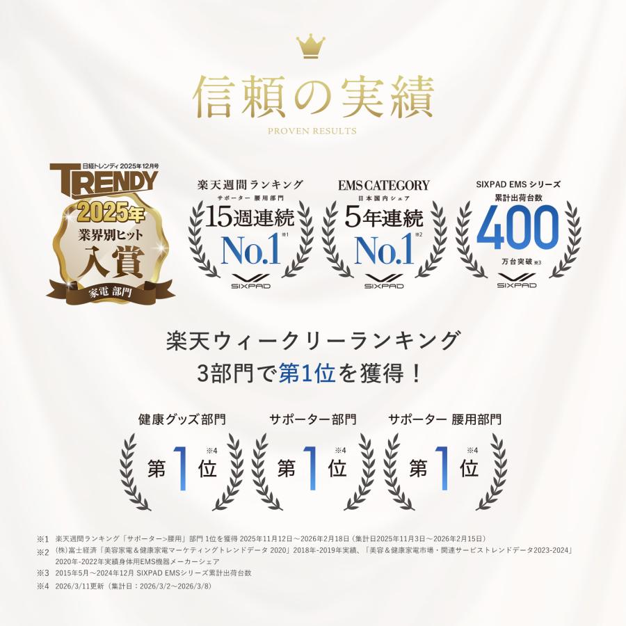 SIXPAD（シックスパッド） ○SIXPADから腰専用EMS○ メディカルコア
