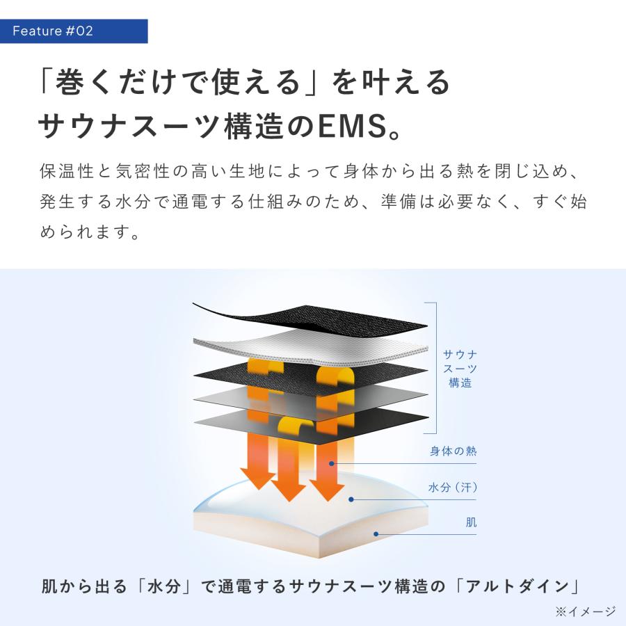 シックスパッド メディカルコア + 延長保証書 セット | SIXPAD | 07