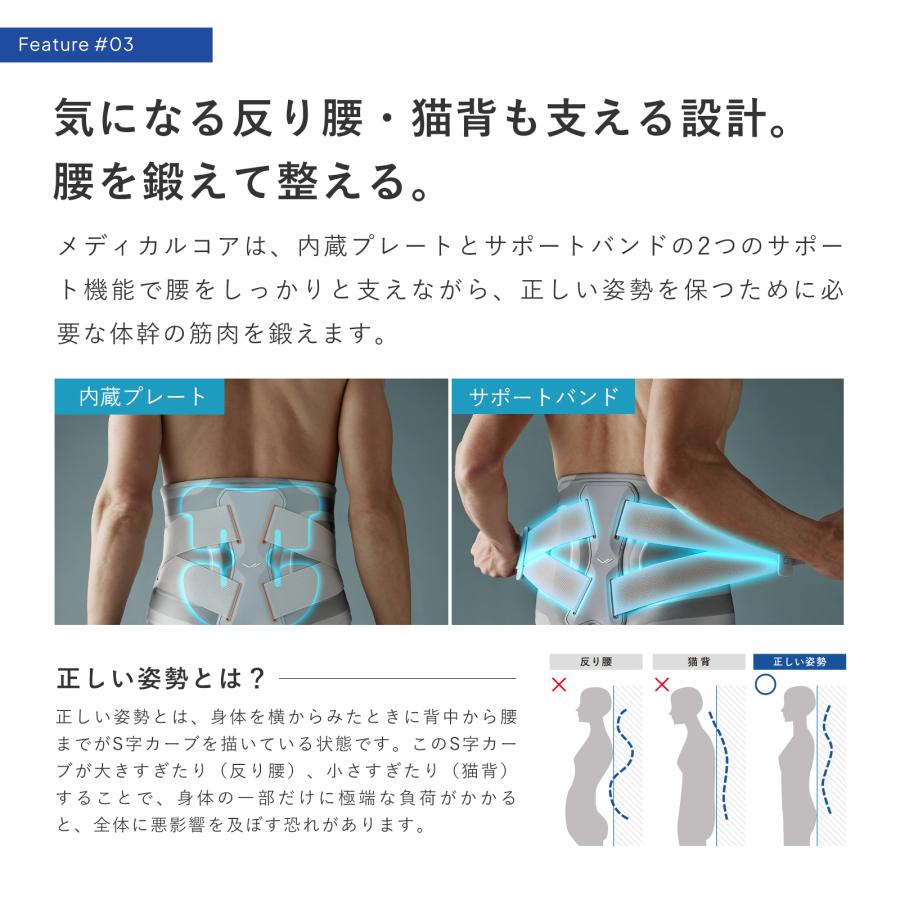 SIXPAD（シックスパッド） メディカルコア + 延長保証書 セット