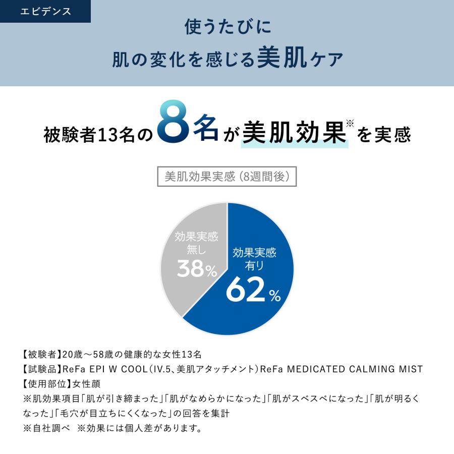 ReFa（リファ） 【冷却＋ハイパワー速攻ケア】最新モデル 冷却機能付き