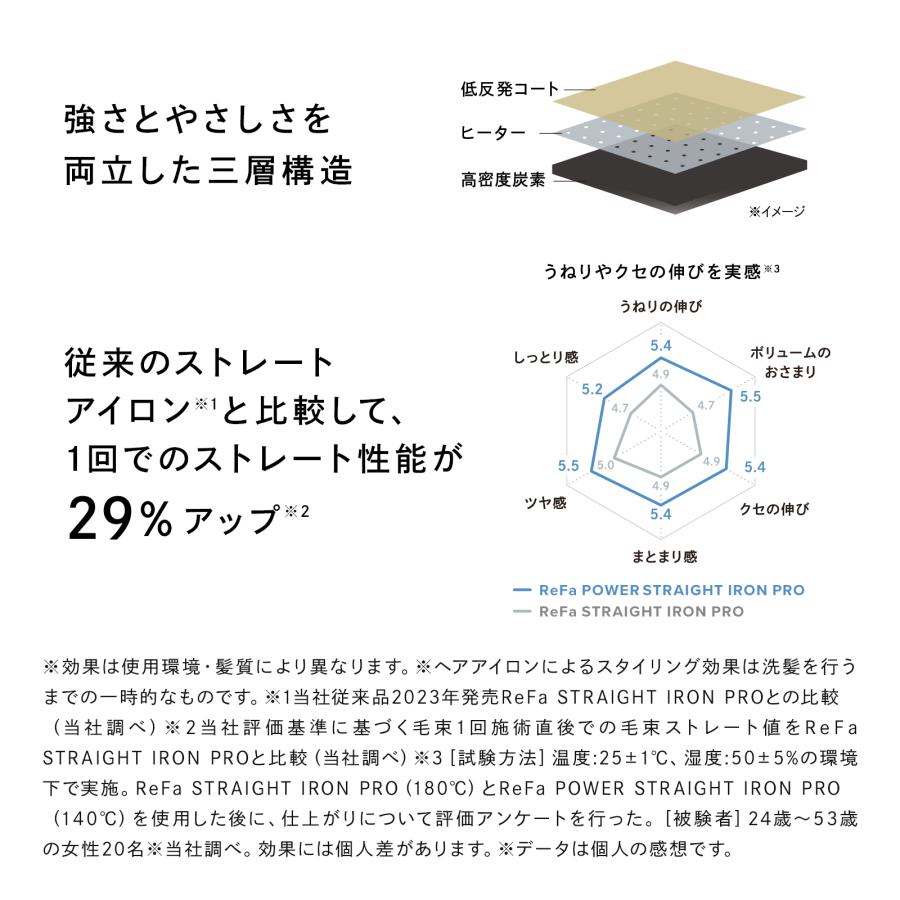 【ReFa 最新 ヘアアイロン ！】 リファパワーストレートアイロン プロ 幅広アイロン ワイドサイズ 海外対応 ストレートアイロン 時短 ツヤ感 リファ | ReFa | 09