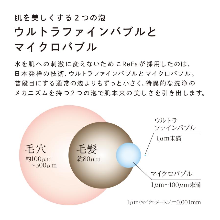 ReFa（リファ） リファファインバブルダイア150（ホワイト） & リファ