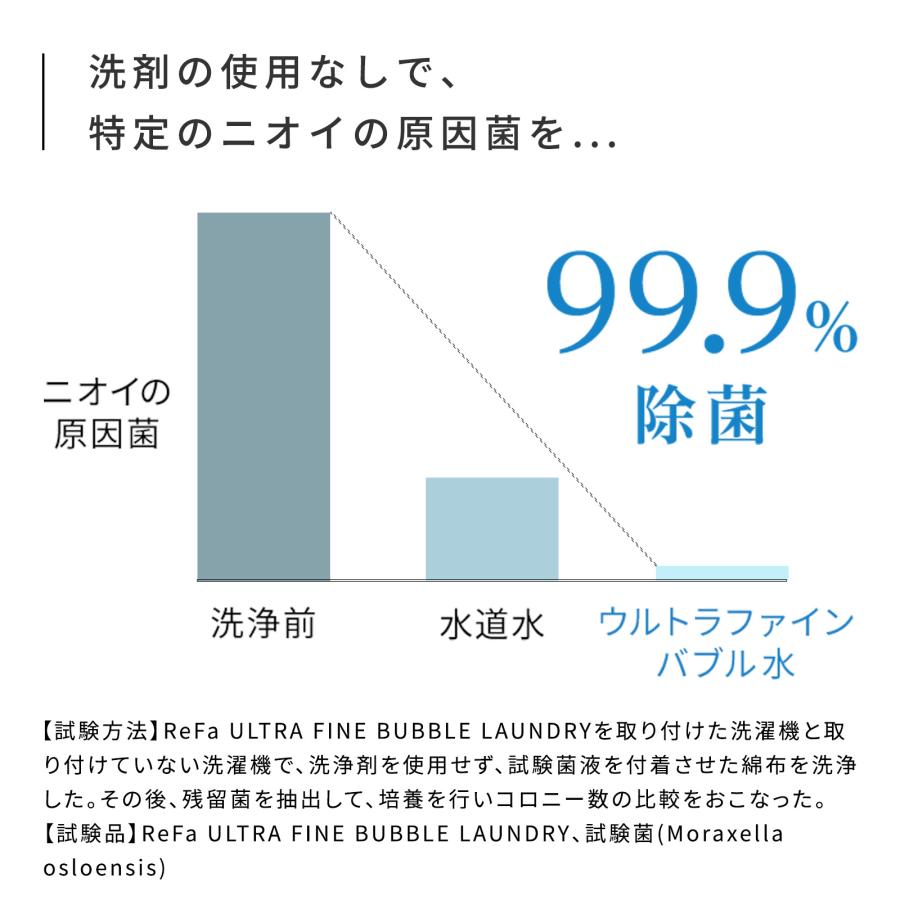 ReFa（リファ） ○洗濯機用 ファインバブル発生器○ リファウルトラ