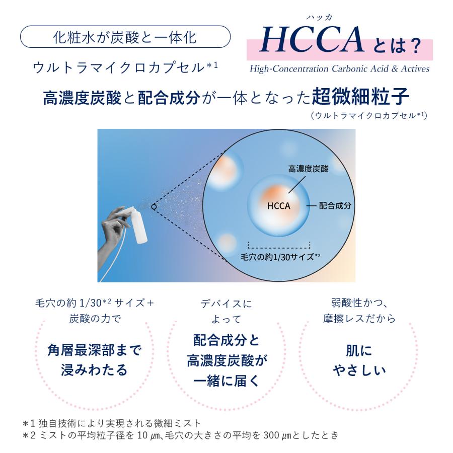 メグ トリートメントジャック二箱 箱無し メグリー リピートボックス