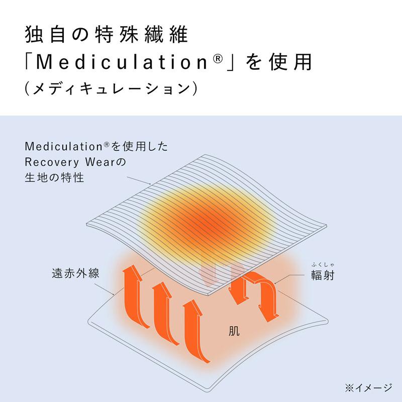 ●SIXPAD オーバーサイズ Tシャツ 単品 ● リカバリーウェア 着ることで疲労回復  シックスパッド 一般医療機器 RWSS YRDR RFYD |  | 07