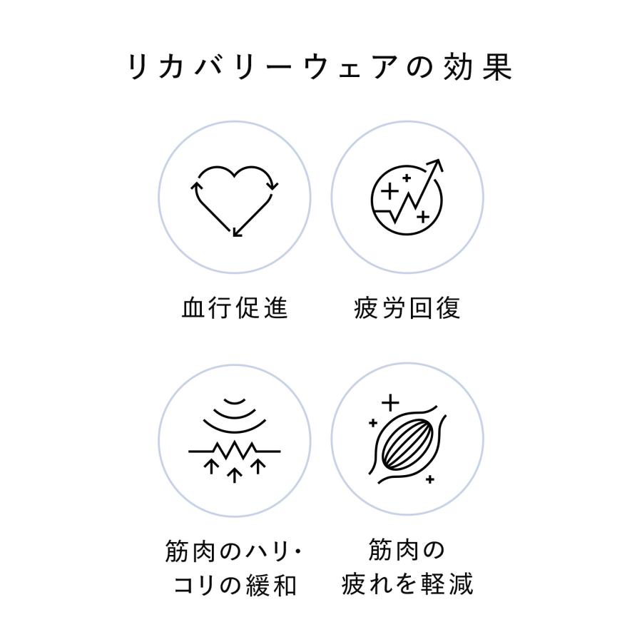 ●SIXPAD オーバーサイズ Tシャツ 単品 ● リカバリーウェア 着ることで疲労回復  シックスパッド 一般医療機器 RWSS YRDR RFYD |  | 06