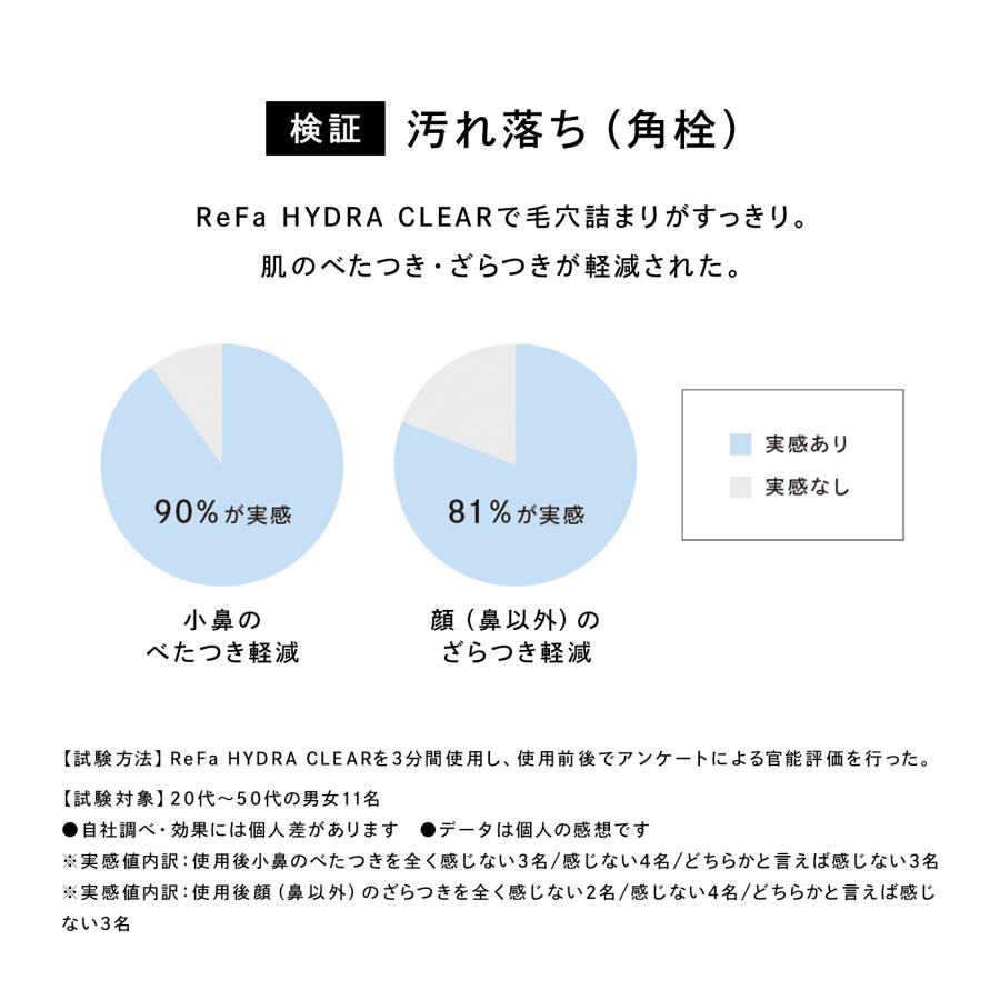 ReFa（リファ） リファハイドラクリア : MTGYahoo!ショッピング店