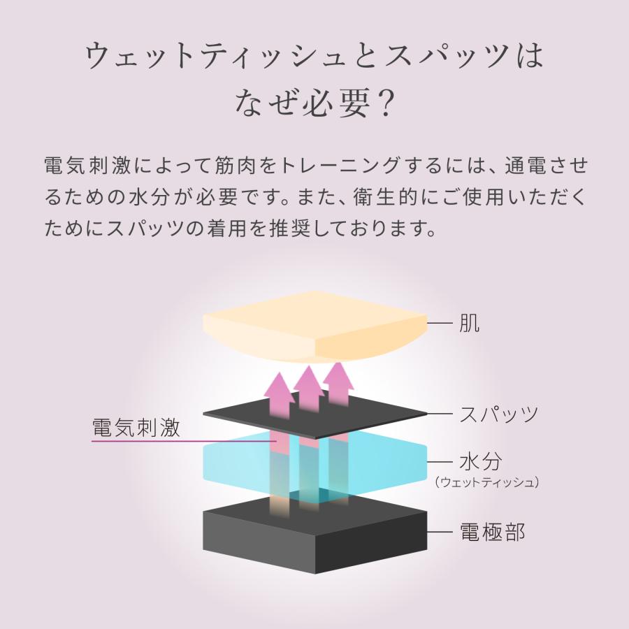 SIXPAD（シックスパッド） 公式ストア ぺリネフィット 骨盤底筋 EMS