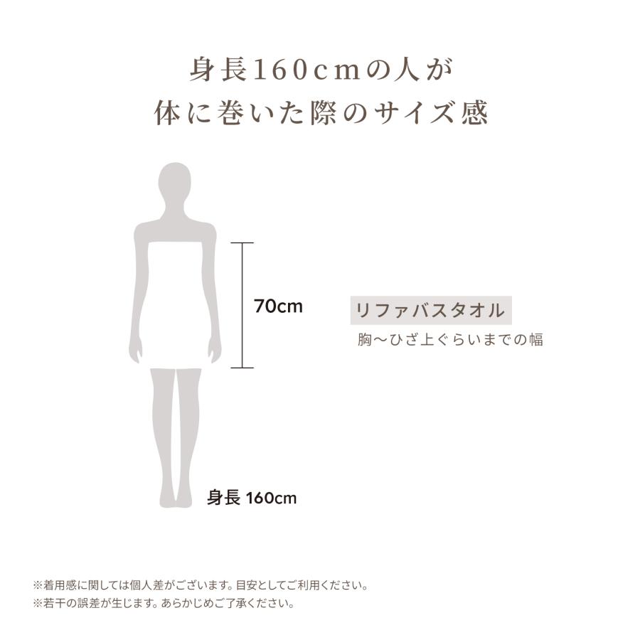 ReFa（リファ） ○ReFa 公式 タオル ギフトセット○ リファミニバス