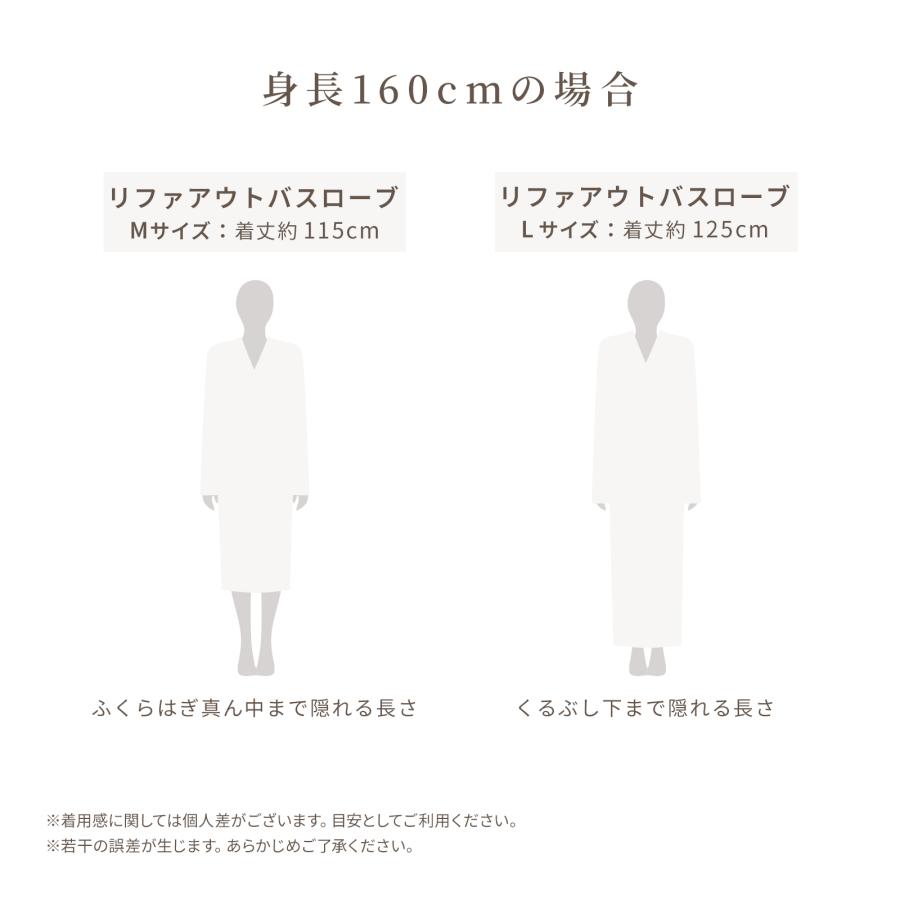 ReFa（リファ） ○ReFa 公式 タオルギフトセット○ リファバスローブ