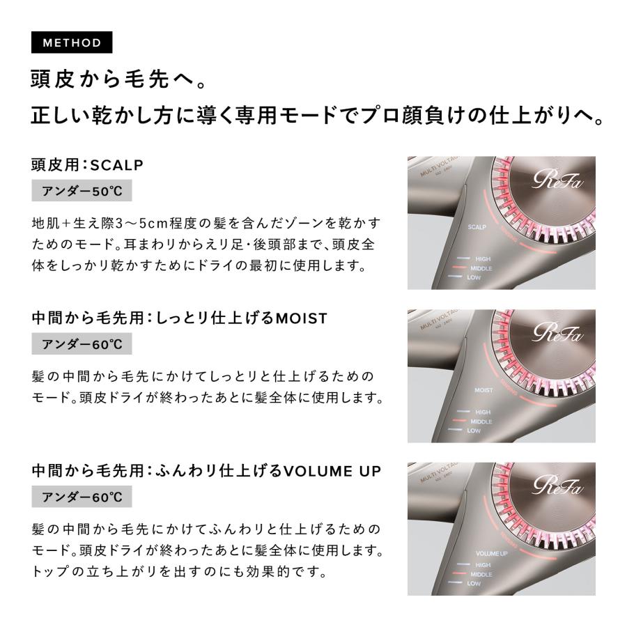 ReFa（リファ） ○公式ストア○ リファビューテック ドライヤー BX W