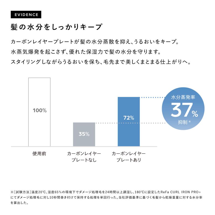 ReFa（リファ） ○公式ストア○ リファカールアイロン プロ+ 誕生日
