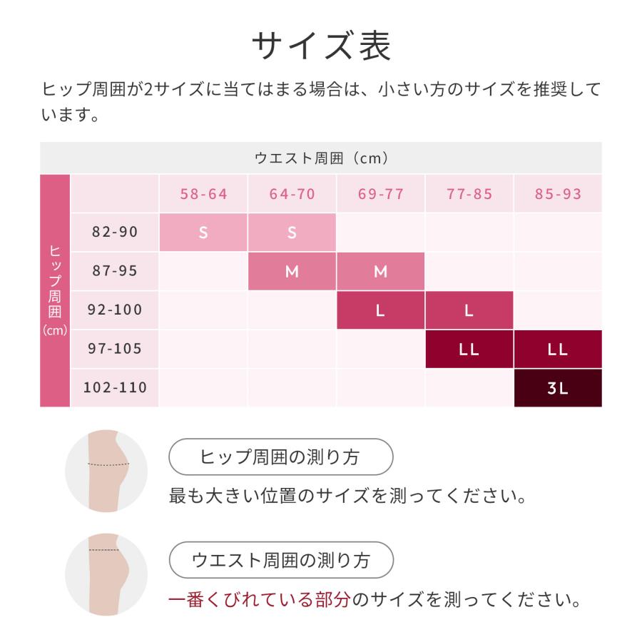 SIXPAD（シックスパッド） ○SIXPAD公式ストア○ 骨盤底筋ケアガードル