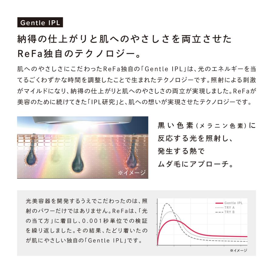 ReFa（リファ） 【新発売！ 脱毛器】 エピ ゴー クール ReFa EPI GO