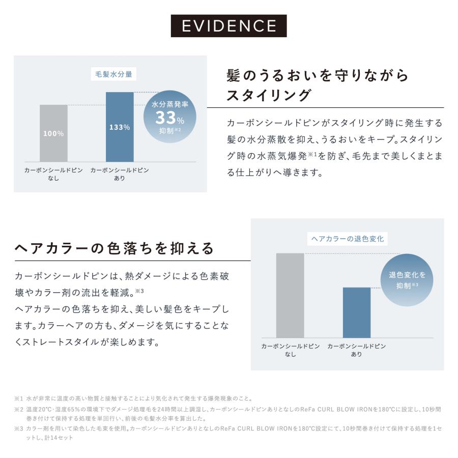 ReFa（リファ） 公式 リファカールブローアイロン サロン級 ギフト ご