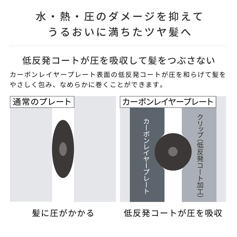 ReFa 【LINEお友だち登録で1,000円OFFクーポン!】 リファビュー ReFa 【LINEお友だち登録で1,000円OFFクーポン!】 リファビュー
