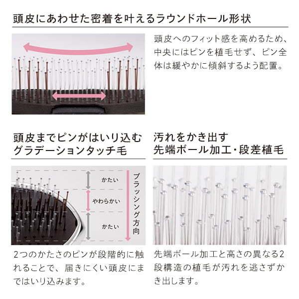 【爽快感！毛穴汚れすっきり！】リファ イオンケアブラシ 毛穴 頭皮 頭皮ケア ギフト スパ マッサージ 髪 ギフト ReFa MTG RHC IBの画像