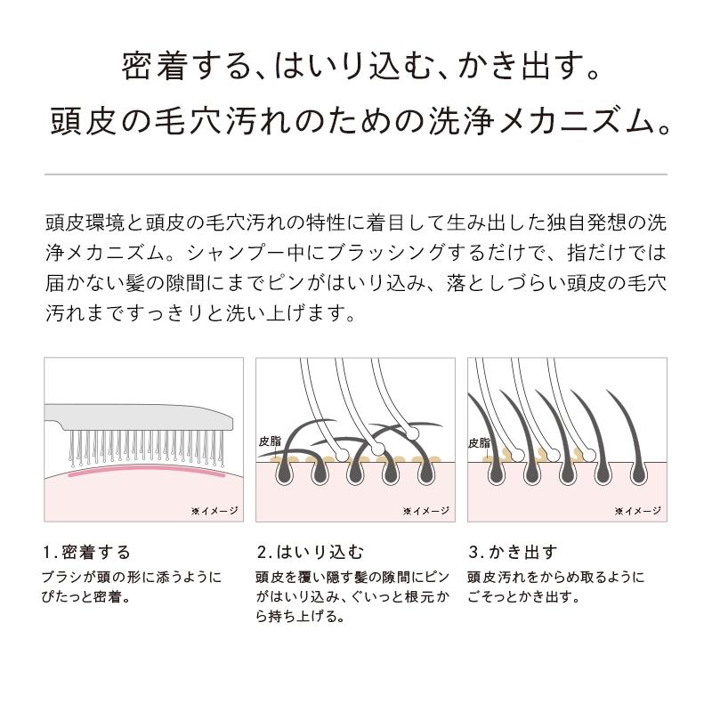 ReFa（リファ） リファイオンケアブラシ & リファビューテック
