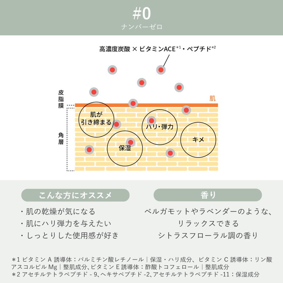 メグリー 専用化粧水 2本 : MTGYahoo!ショッピング店 - 通販