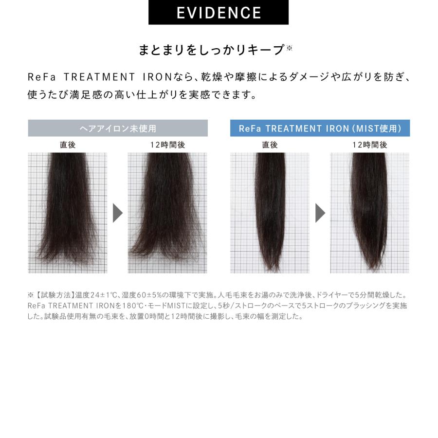 ReFa（リファ） トリートメントアイロン セット（本体＋トリートメント