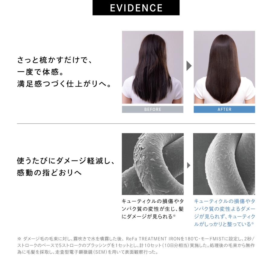 ReFa（リファ） トリートメントアイロン セット（本体＋トリートメント