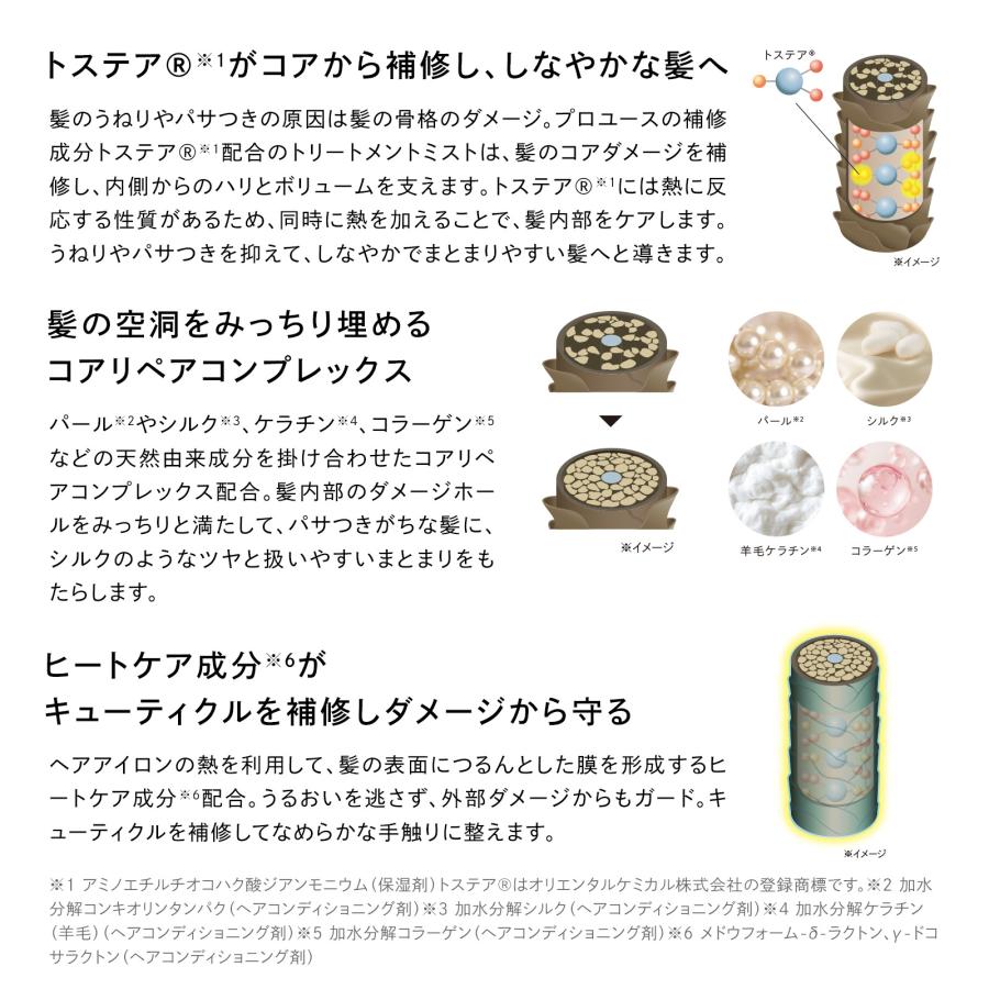 ReFa（リファ） リファトリートメントアイロン ＆ リファ
