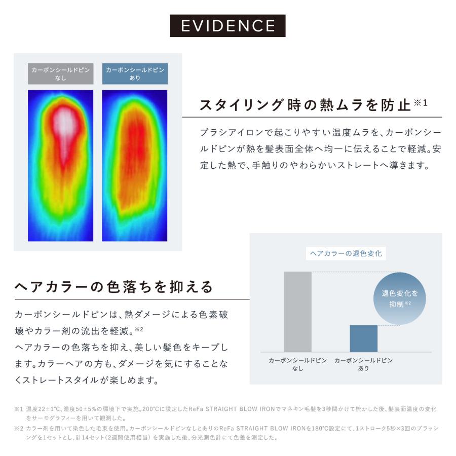 ReFa（リファ） 公式 ストレートブローアイロン ご褒美 ギフト サロン