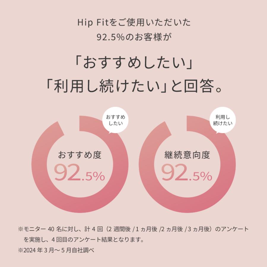 SIXPAD 【かくれて鍛えてかくさず着こなす】SIXPAD ヒップ SIXPAD 【かくれて鍛えてかくさず着こなす】SIXPAD ヒップ